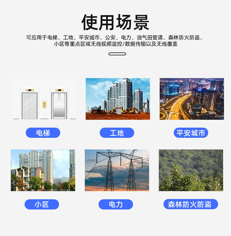 SJ-5200H2公里无线网桥应用